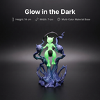 Mewtwo – Mindforce Edition